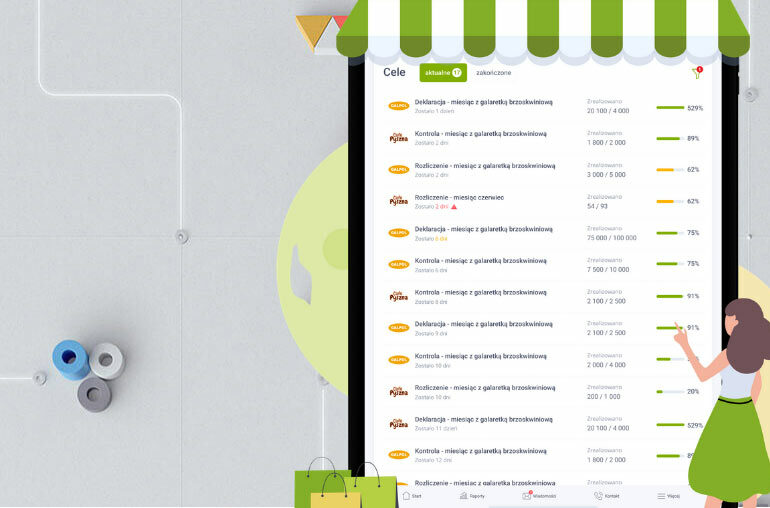 Jak zautomatyzować i skutecznie wesprzeć współpracę producenta i detalisty?